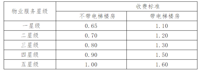 老舊住宅加固法規(guī)標(biāo)準(zhǔn)查詢,老舊住宅加固法規(guī)標(biāo)準(zhǔn)全指南,老舊住宅加固法規(guī)標(biāo)準(zhǔn)全指南,規(guī)范解讀與操作實務(wù) 行業(yè)新聞 第5張 老舊住宅加固法規(guī)標(biāo)準(zhǔn)查詢,老舊住宅加固法規(guī)標(biāo)準(zhǔn)全指南,老舊住宅加固法規(guī)標(biāo)準(zhǔn)全指南,規(guī)范解讀與操作實務(wù) 行業(yè)新聞 第5張