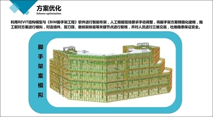 建筑加固材料成本優化案例,建筑加固材料成本優化實踐案例解析 行業新聞 第3張 建筑加固材料成本優化案例,建筑加固材料成本優化實踐案例解析 行業新聞 第3張