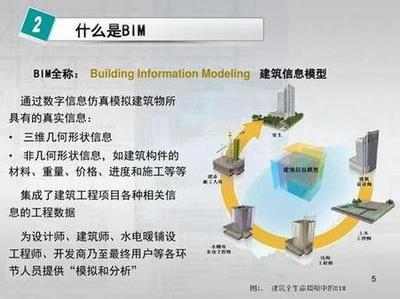 建筑加固材料成本優化案例,建筑加固材料成本優化實踐案例解析 行業新聞 第6張 建筑加固材料成本優化案例,建筑加固材料成本優化實踐案例解析 行業新聞 第6張