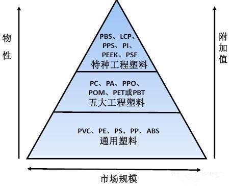 抗沖擊性與韌性的關系,抗沖擊性與韌性的關聯機制研究 行業新聞 第2張 抗沖擊性與韌性的關系,抗沖擊性與韌性的關聯機制研究 行業新聞 第2張