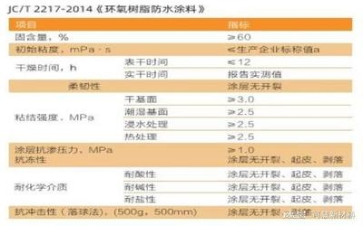 抗沖擊性與韌性的關系,抗沖擊性與韌性的關聯機制研究 行業新聞 第5張 抗沖擊性與韌性的關系,抗沖擊性與韌性的關聯機制研究 行業新聞 第5張