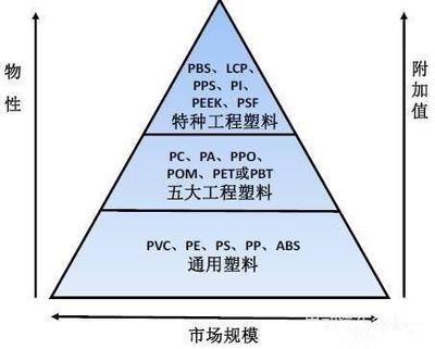 抗沖擊性與韌性的關系,抗沖擊性與韌性的關聯機制研究 行業新聞 第3張 抗沖擊性與韌性的關系,抗沖擊性與韌性的關聯機制研究 行業新聞 第3張