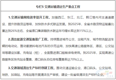節能設備維護周期建議,節能設備維護周期優化建議 行業新聞 第2張 節能設備維護周期建議,節能設備維護周期優化建議 行業新聞 第2張