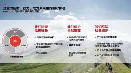 節能設備維護周期建議,節能設備維護周期優化建議 行業新聞 第6張 節能設備維護周期建議,節能設備維護周期優化建議 行業新聞 第6張