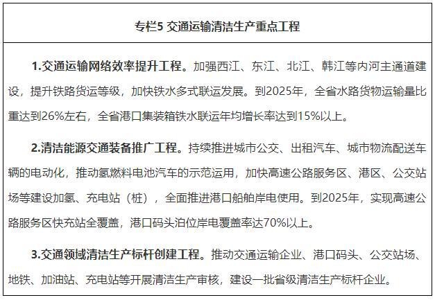 節能設備維護周期建議,節能設備維護周期優化建議 行業新聞 第4張 節能設備維護周期建議,節能設備維護周期優化建議 行業新聞 第4張