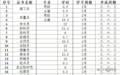 建筑施工安全檢查新標(biāo)準(zhǔn),建筑施工安全檢查新標(biāo)準(zhǔn)全面解讀與實(shí)施要點(diǎn) 行業(yè)新聞 第5張 建筑施工安全檢查新標(biāo)準(zhǔn),建筑施工安全檢查新標(biāo)準(zhǔn)全面解讀與實(shí)施要點(diǎn) 行業(yè)新聞 第5張
