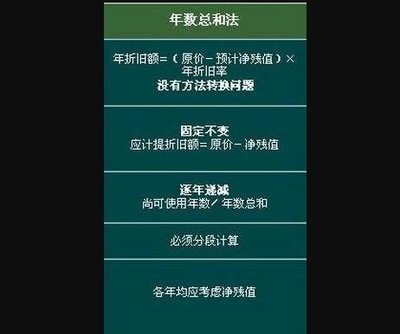 加速折舊法適用條件,加速折舊法的適用條件解析 行業新聞 第2張 加速折舊法適用條件,加速折舊法的適用條件解析 行業新聞 第2張
