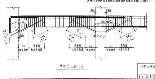 建筑加固后荷載計算要點,建筑加固后荷載計算的關鍵要點解析 行業新聞 第6張 建筑加固后荷載計算要點,建筑加固后荷載計算的關鍵要點解析 行業新聞 第6張