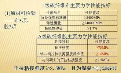 橋梁加固后性能提升的具體指標,橋梁加固后性能提升的關鍵指標分析 行業新聞 第5張 橋梁加固后性能提升的具體指標,橋梁加固后性能提升的關鍵指標分析 行業新聞 第5張