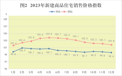 經濟水平提升對加固設計的影響,經濟水平提升對加固設計的影響與優化策略,經濟水平提升對加固設計的影響及優化策略研究 行業新聞 第5張 經濟水平提升對加固設計的影響,經濟水平提升對加固設計的影響與優化策略,經濟水平提升對加固設計的影響及優化策略研究 行業新聞 第5張