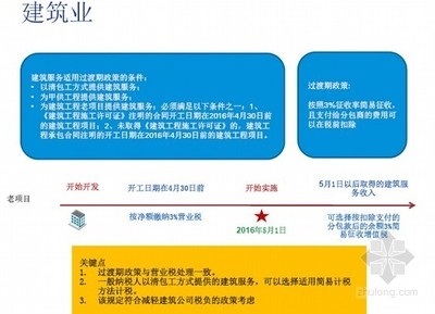 清包工與甲供工程的區別對比，清包工與甲供工程的核心區別解析 行業新聞 第6張