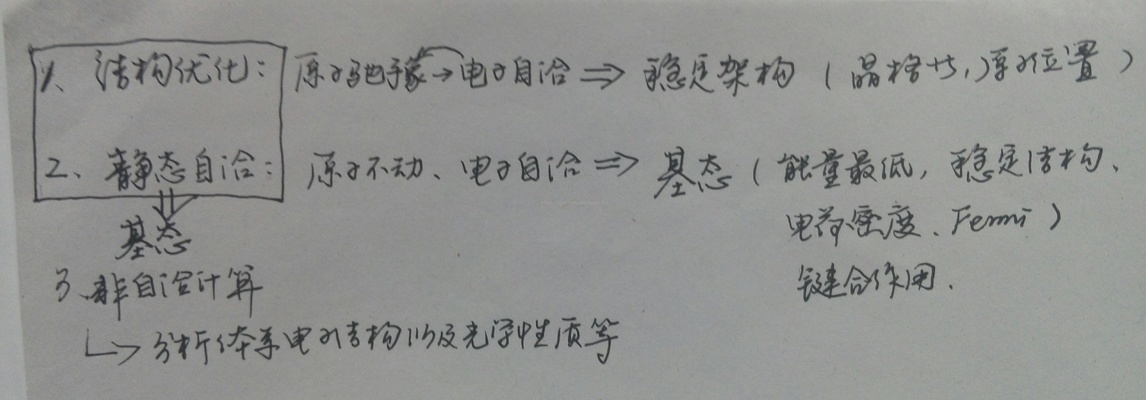 結(jié)構(gòu)設(shè)計(jì)中優(yōu)化算法的實(shí)踐，結(jié)構(gòu)設(shè)計(jì)中優(yōu)化算法的應(yīng)用與實(shí)踐 行業(yè)新聞 第2張