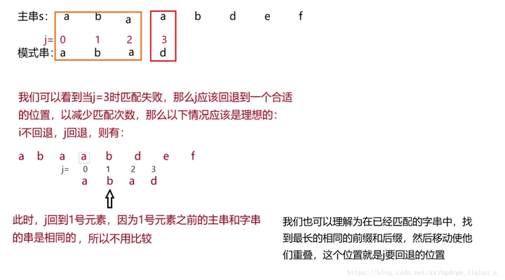 結(jié)構(gòu)設(shè)計(jì)中優(yōu)化算法的實(shí)踐，結(jié)構(gòu)設(shè)計(jì)中優(yōu)化算法的應(yīng)用與實(shí)踐 行業(yè)新聞 第4張