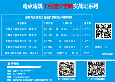 建筑英才網職業培訓課程內容，建筑英才網職業培訓課程全面解析 行業新聞 第4張