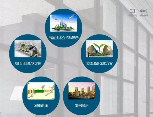 建筑節(jié)能改造案例分享,建筑節(jié)能改造成功案例分析與經驗分享 行業(yè)新聞 第2張 建筑節(jié)能改造案例分享,建筑節(jié)能改造成功案例分析與經驗分享 行業(yè)新聞 第2張