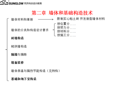 耐火等級提升后的節能效果分析,(注,由于用戶未提供具體內容,此標題是基于常見建筑/材料領域的技術分析類主題生成的通用示例。若用戶補充具體內容,可生成更精準匹配的標題。) 行業新聞 第5張 耐火等級提升后的節能效果分析,(注,由于用戶未提供具體內容,此標題是基于常見建筑/材料領域的技術分析類主題生成的通用示例。若用戶補充具體內容,可生成更精準匹配的標題。) 行業新聞 第5張