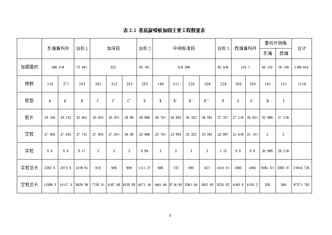 建筑加固施工安全管理規范,建筑加固施工安全管理規范要點解析,建筑加固施工安全管理規范及要點解析 行業新聞 第6張 建筑加固施工安全管理規范,建筑加固施工安全管理規范要點解析,建筑加固施工安全管理規范及要點解析 行業新聞 第6張