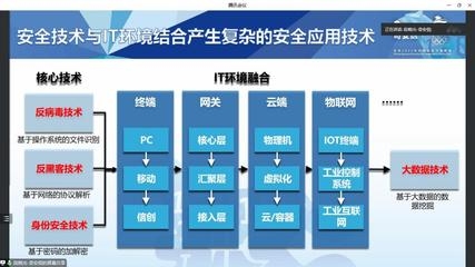 建筑加固行業政策支持解讀，建筑加固行業最新政策支持要點解析 行業新聞 第4張