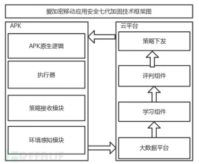 建筑加固風險成本評估技巧,建筑加固工程風險成本評估的關鍵技巧與策略,建筑加固工程風險成本評估的關鍵技巧與策略 行業新聞 第5張 建筑加固風險成本評估技巧,建筑加固工程風險成本評估的關鍵技巧與策略,建筑加固工程風險成本評估的關鍵技巧與策略 行業新聞 第5張