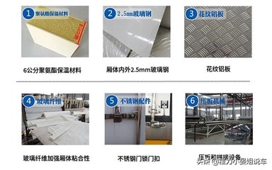 納米材料加固與傳統(tǒng)方法比較,納米材料加固技術與傳統(tǒng)加固方法的性能對比研究 行業(yè)新聞 第4張 納米材料加固與傳統(tǒng)方法比較,納米材料加固技術與傳統(tǒng)加固方法的性能對比研究 行業(yè)新聞 第4張