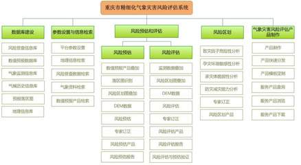 建筑設(shè)計師職業(yè)風(fēng)險分析，建筑設(shè)計師職業(yè)風(fēng)險分析與防范策略 行業(yè)新聞 第4張