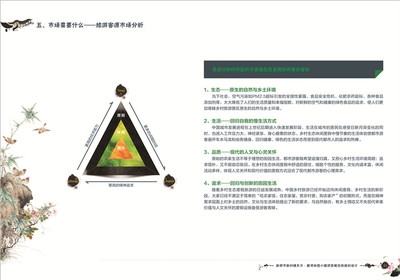 建筑設(shè)計師職業(yè)風(fēng)險分析，建筑設(shè)計師職業(yè)風(fēng)險分析與防范策略 行業(yè)新聞 第2張