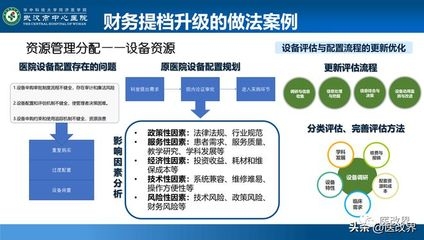 設(shè)備管理優(yōu)化的案例分析,設(shè)備管理優(yōu)化實(shí)踐案例解析 行業(yè)新聞 第5張 設(shè)備管理優(yōu)化的案例分析,設(shè)備管理優(yōu)化實(shí)踐案例解析 行業(yè)新聞 第5張