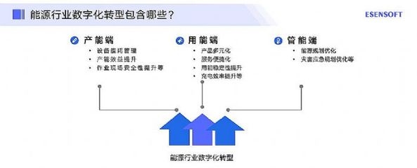 設(shè)備管理優(yōu)化的案例分析,設(shè)備管理優(yōu)化實(shí)踐案例解析 行業(yè)新聞 第6張 設(shè)備管理優(yōu)化的案例分析,設(shè)備管理優(yōu)化實(shí)踐案例解析 行業(yè)新聞 第6張