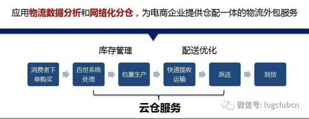 設(shè)備管理優(yōu)化的案例分析,設(shè)備管理優(yōu)化實(shí)踐案例解析 行業(yè)新聞 第4張 設(shè)備管理優(yōu)化的案例分析,設(shè)備管理優(yōu)化實(shí)踐案例解析 行業(yè)新聞 第4張
