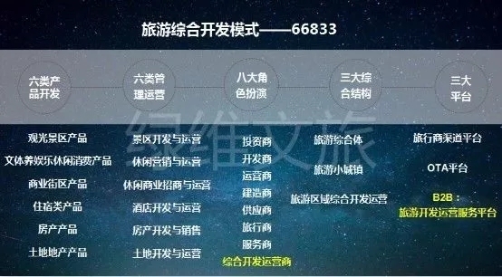 設計院資質升級成功案例分享,設計院資質升級成功經驗分享 行業新聞 第2張 設計院資質升級成功案例分享,設計院資質升級成功經驗分享 行業新聞 第2張