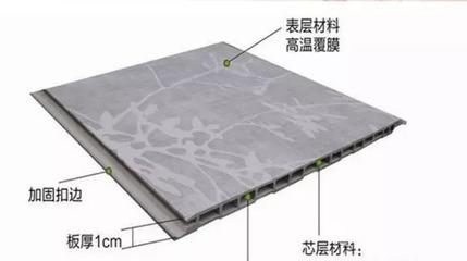 納米材料在建筑加固中的應用,納米材料在建筑加固中的創新應用研究 行業新聞 第6張 納米材料在建筑加固中的應用,納米材料在建筑加固中的創新應用研究 行業新聞 第6張