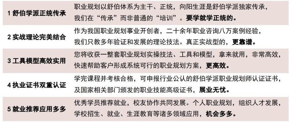 建筑行業職業規劃與發展路徑,建筑行業職業規劃與發展路徑,從入門到精通的成長指南 行業新聞 第5張 建筑行業職業規劃與發展路徑,建筑行業職業規劃與發展路徑,從入門到精通的成長指南 行業新聞 第5張
