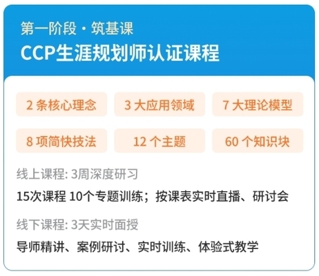 建筑行業職業規劃與發展路徑,建筑行業職業規劃與發展路徑,從入門到精通的成長指南 行業新聞 第4張 建筑行業職業規劃與發展路徑,建筑行業職業規劃與發展路徑,從入門到精通的成長指南 行業新聞 第4張