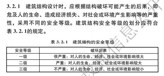 樓房安全新規的技術標準更新,住建部發布最新樓房安全技術標準 全面強化建筑抗震與消防要求 行業新聞 第4張 樓房安全新規的技術標準更新,住建部發布最新樓房安全技術標準 全面強化建筑抗震與消防要求 行業新聞 第4張
