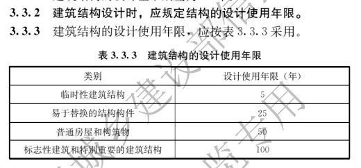 樓房安全新規的技術標準更新,住建部發布最新樓房安全技術標準 全面強化建筑抗震與消防要求 行業新聞 第5張 樓房安全新規的技術標準更新,住建部發布最新樓房安全技術標準 全面強化建筑抗震與消防要求 行業新聞 第5張