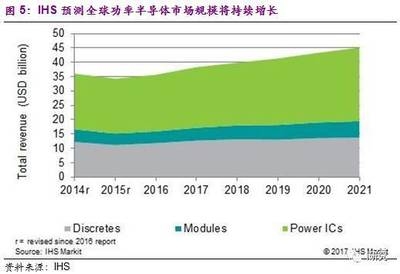 節能改造政策支持情況,節能改造政策支持力度及實施現狀分析 行業新聞 第6張 節能改造政策支持情況,節能改造政策支持力度及實施現狀分析 行業新聞 第6張
