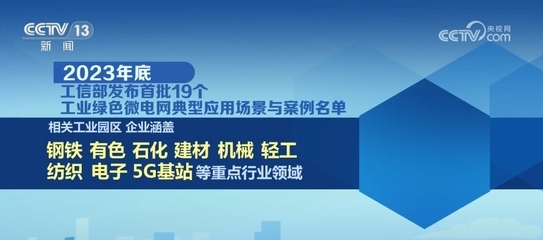 綠色建材產業(yè)轉型案例分析,綠色建材產業(yè)轉型的成功案例與經驗啟示 行業(yè)新聞 第4張 綠色建材產業(yè)轉型案例分析,綠色建材產業(yè)轉型的成功案例與經驗啟示 行業(yè)新聞 第4張