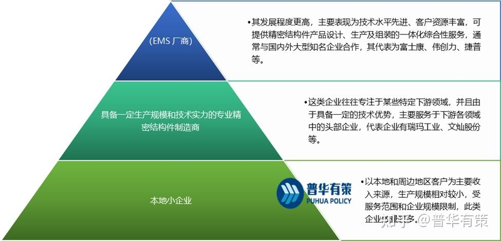 如何提升結構設計行業競爭力，結構設計行業競爭力提升策略與實踐路徑 行業新聞 第2張
