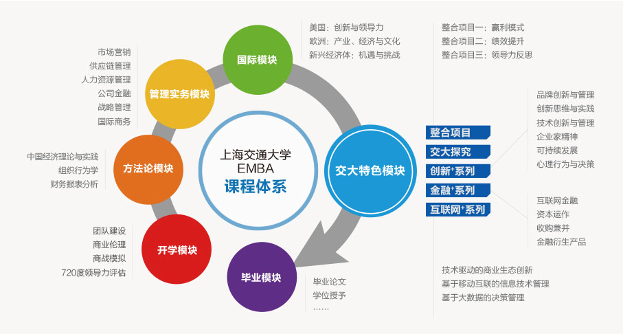 如何提升結構設計行業競爭力，結構設計行業競爭力提升策略與實踐路徑 行業新聞 第4張