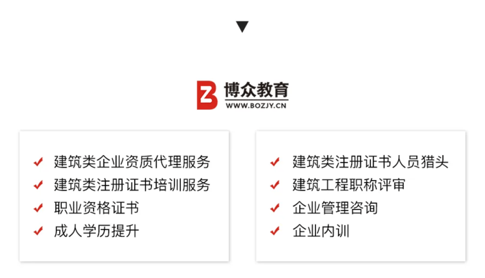 省級建設部門資質核實流程,省級建設部門資質核實流程詳解 行業新聞 第2張 省級建設部門資質核實流程,省級建設部門資質核實流程詳解 行業新聞 第2張