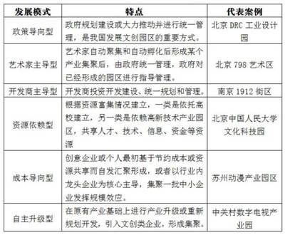 設計院資質升級費用標準，設計院資質升級費用標準及影響因素解析 行業新聞 第4張
