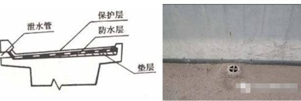 如何檢測建筑防水層質(zhì)量,建筑防水層質(zhì)量檢測方法與標準解析 行業(yè)新聞 第4張 如何檢測建筑防水層質(zhì)量,建筑防水層質(zhì)量檢測方法與標準解析 行業(yè)新聞 第4張