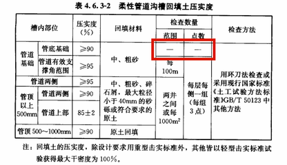 如何檢測建筑防水層質(zhì)量,建筑防水層質(zhì)量檢測方法與標準解析 行業(yè)新聞 第5張 如何檢測建筑防水層質(zhì)量,建筑防水層質(zhì)量檢測方法與標準解析 行業(yè)新聞 第5張
