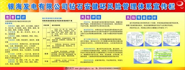企業(yè)安全文化的評估標準，企業(yè)安全文化評估標準體系構建與應用指南 行業(yè)新聞 第6張