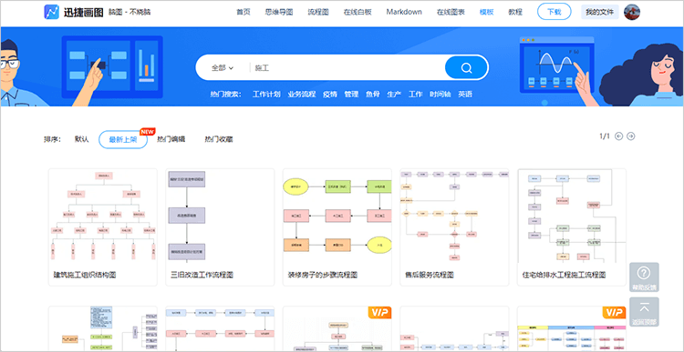 施工流程圖繪制技巧分享，施工流程圖繪制技巧，從入門到精通 行業新聞 第4張