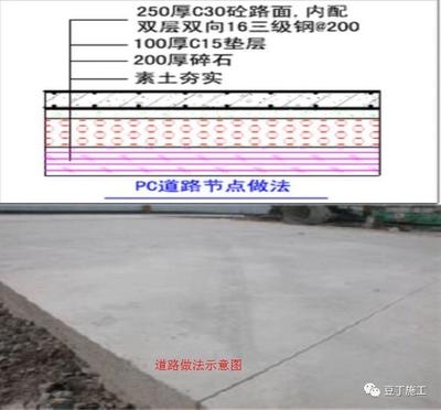 樓房加固施工流程詳解，樓房加固施工流程詳解 行業(yè)新聞 第6張