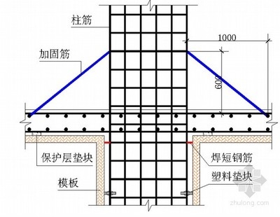 樓房加固施工流程詳解，樓房加固施工流程詳解 行業(yè)新聞 第3張