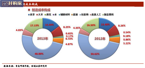 建筑加固行業(yè)人才供需現(xiàn)狀,建筑加固行業(yè)人才供需現(xiàn)狀分析與展望 行業(yè)新聞 第2張 建筑加固行業(yè)人才供需現(xiàn)狀,建筑加固行業(yè)人才供需現(xiàn)狀分析與展望 行業(yè)新聞 第2張