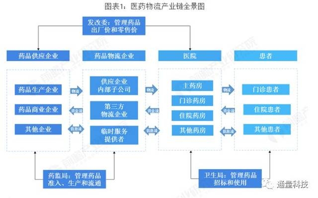 設備管理優化的成本效益，設備管理優化策略的成本效益分析與實踐 行業新聞 第3張