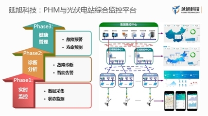 設備管理優化的成本效益，設備管理優化策略的成本效益分析與實踐 行業新聞 第2張
